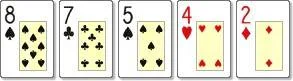 8-High - Omaha Poker Hand Rankings